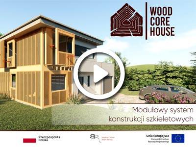 Sprawdzony system - podsumowanie badań i testów